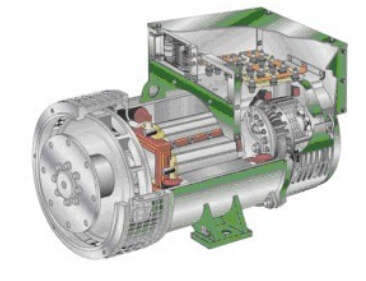 华南热作学院发电机内部结构图 华南热作学院发电机内部结构图